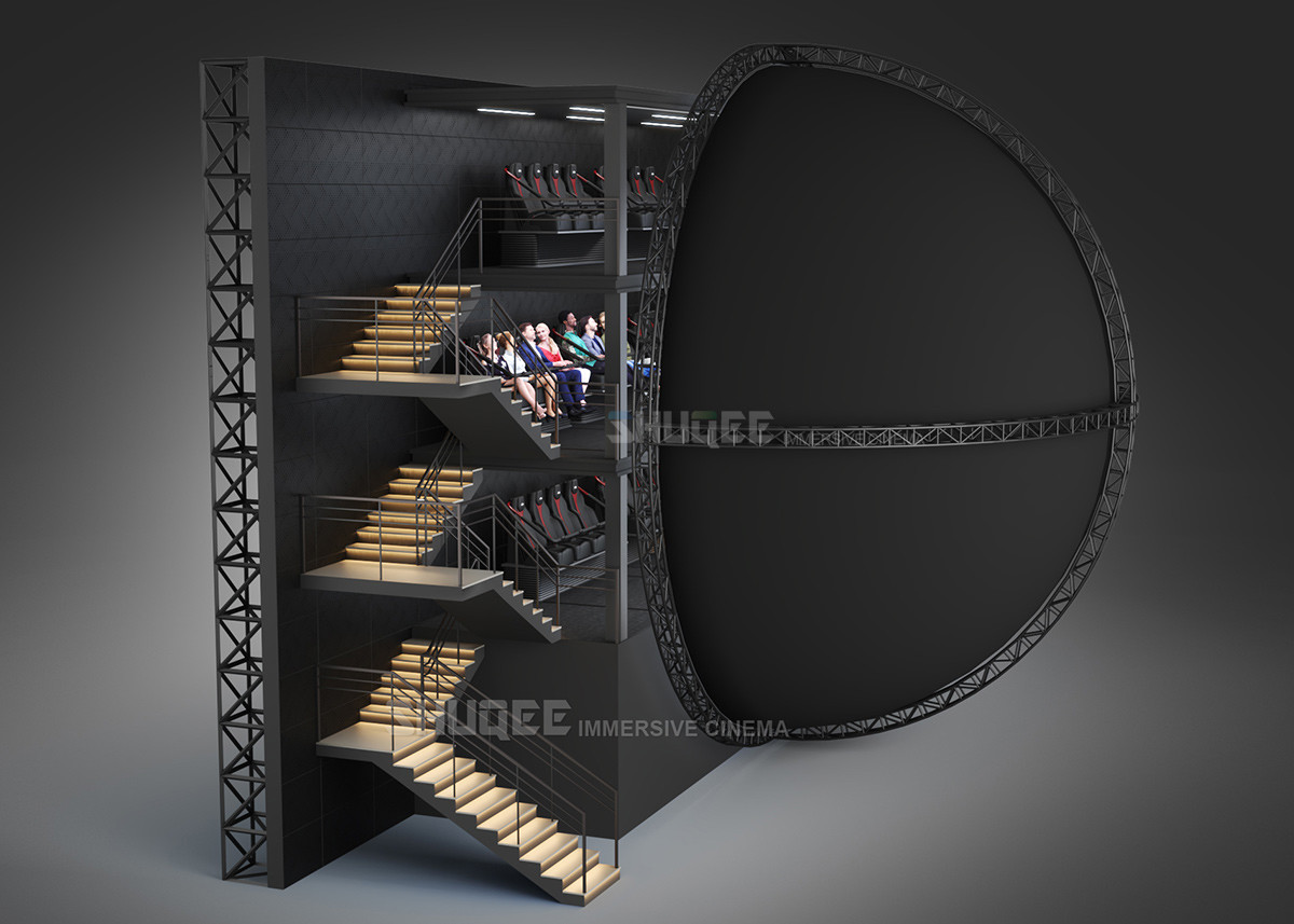 Wholesale Flying Theater Experience Use Big Dome Screen With Flying Motion Seater from china suppliers