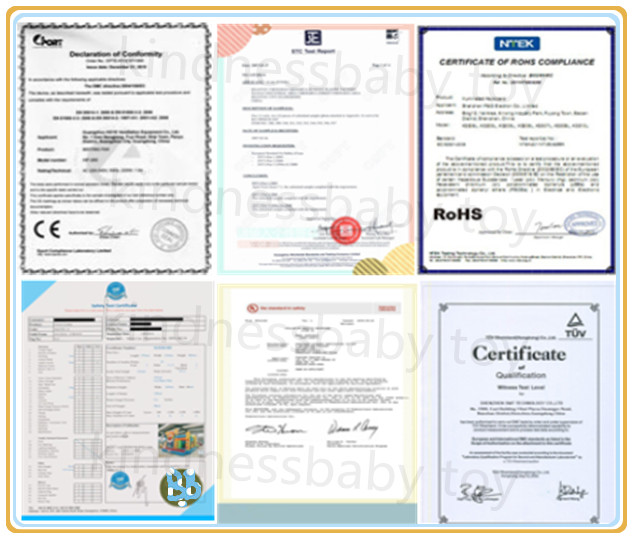 Guangzhou GB  Air Products Co., Ltd Certifications