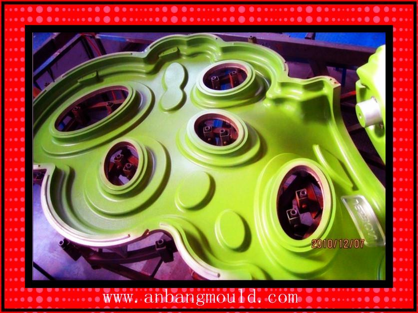 Wholesale Die Mould (AB) from china suppliers