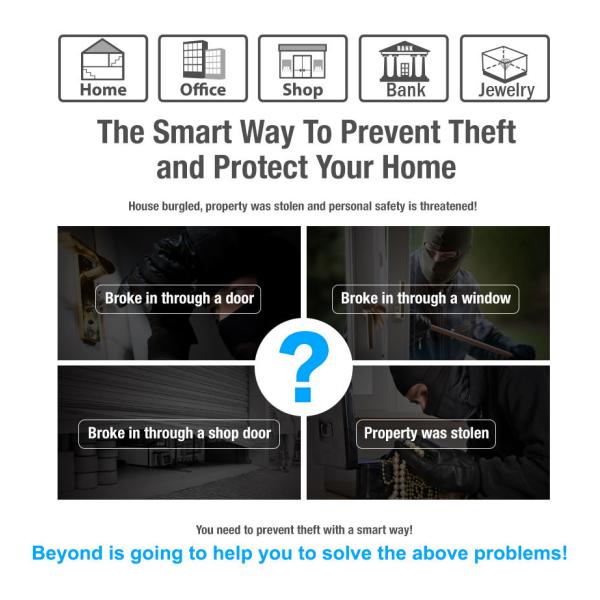 Double PIR Motion Sensor Integrated Security Systems with Prevent From Detecting Pets CX808