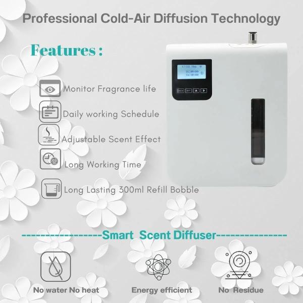 Cold Atomization Pure Essential Oil Aromatherapy Machine Smart WIFI Control Wall-mounted Home Commercial Aromatherapy Machine