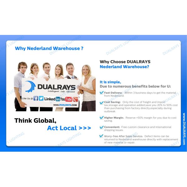 DUALRAYS Europe Stocking LED Moisture-proof Light Dispatched Directly from Netherlands Within 3 Business Days and Local After Sales Service