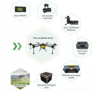 Wholesale Segment Code UAV Remote Control ODM TFT LCD Screen Module from china suppliers