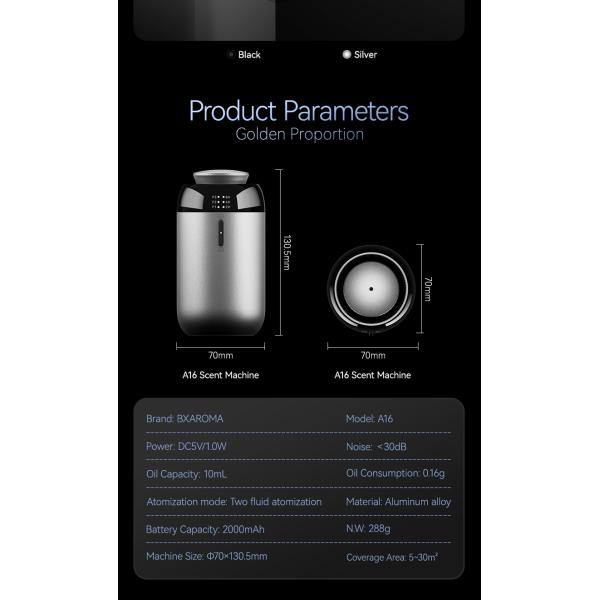 Luxury Car Diffuser Rechargeable Waterless Fragrance Diffuser