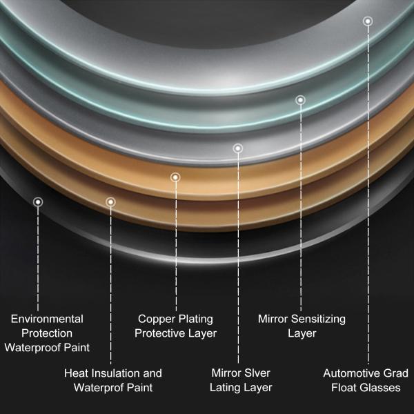 Modern Touch Sensor Light Mirror IP44 Backlit LED Bathroom Mirror 6000k