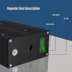 China Repeater YT6000 Tunnel Buildings Vehicle-mounted Indoor Office Tiantong Satellite Signal Repeater for sale