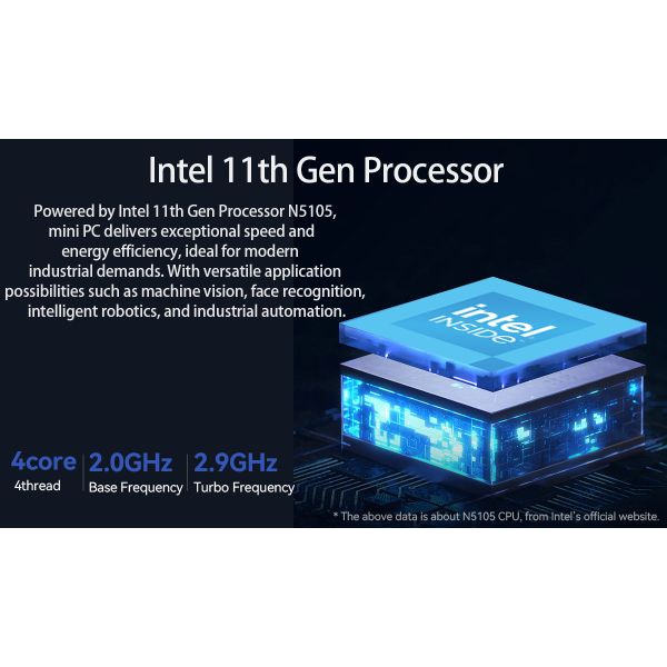 Celeron N5105 Processor With Four LAN and 1HDMI 1DP Network Mini PC