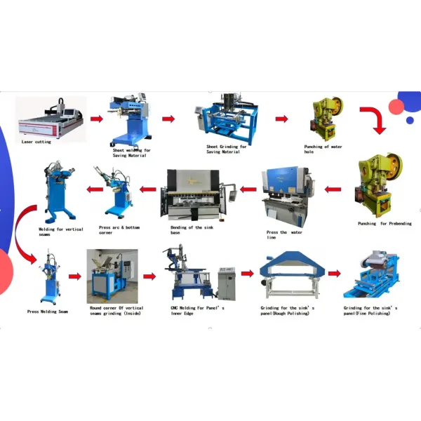 Advanced Laser Engraving Machine for Custom Kitchen Sinks