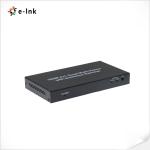 HDMI 4x1 Quad Multi-viewer