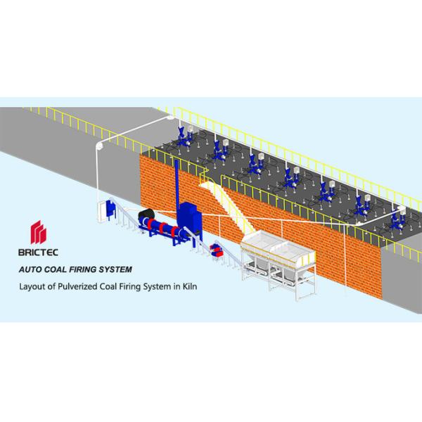 Brictec Pulverized Coal Burner – High-Efficiency Combustion Solution