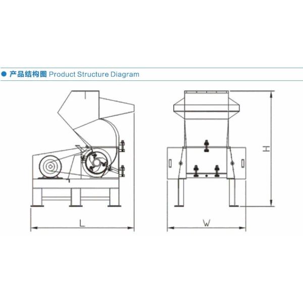 Sound Proof Industrial Plastic Granulator , High Efficiency Plastic Bottle Crusher