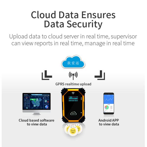 RFID Patrol Checkpoint security Guard Tour System GPS Function