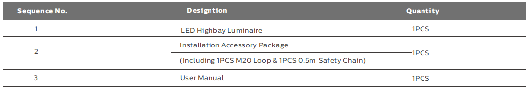 Europe Warehouse HB5 highbay lighting solution with multiple beam angles 3 CCT options and smart sensor compatibility for illumination