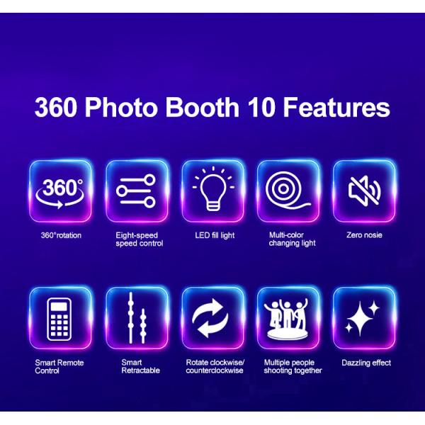 Real Time Green Screen 360 Photo Video Booth
