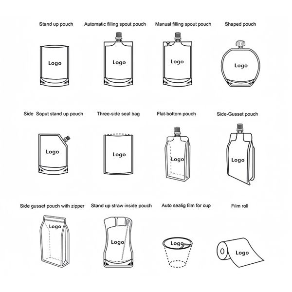 Lightweight Recyclable Packaging Solutions Recyclable Pouch Packaging With Mono Material