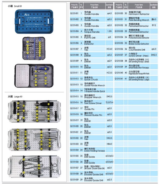 Gather SS Orthopedic Surgical Instruments For Locking Plates
