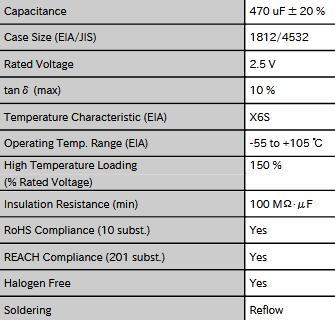 10V 100uF Multilayer Ceramic Capacitor C5750X5R1A107M280KC