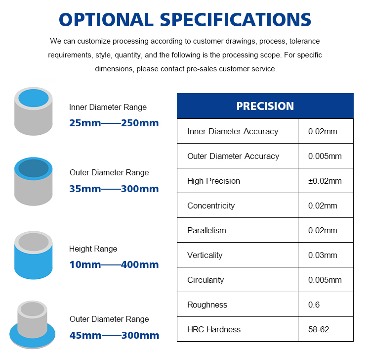 20CrMo Flanged Steel Bushing Linear Slide Bushing For Industrial Equipment