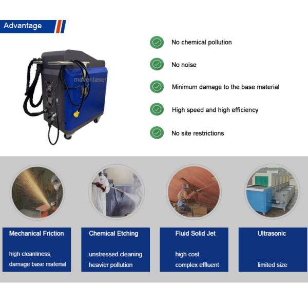 Backpack Metal Surface 2000W Laser Rust Removal Machine CE Approved