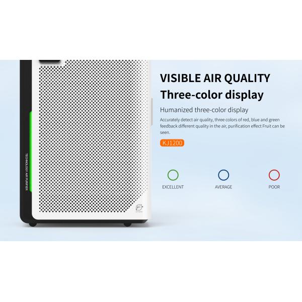 Large Coverage Deep Cleaning Wall Mount Negative Ions Air Purifier Double Inlet Design Multiple Filters Household Humidifier