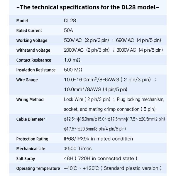 Cnlinko DL-28 IP68 Plastic 50A 500V AC Power Connector 2 Pin Circular Waterproof Connector