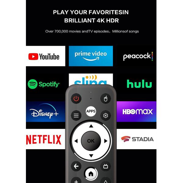 New Android Tv Box Android 9 ATV WIFI BT4.X 1G/8G Best Price Atv Box X9mini With Voice Remote