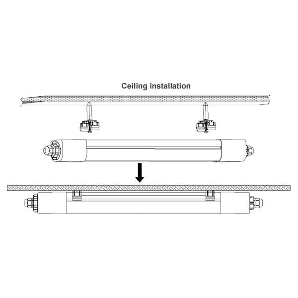 IP66 Ceiling LED Tri Proof Light With Emergency Battery Backup 18W/36W/50W 4FT 5FT Linear