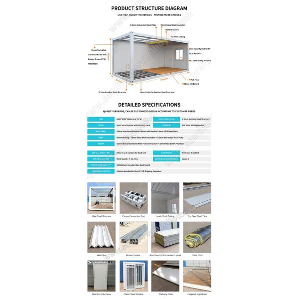 School Portable Temporary Modular Classrooms in Kenya
