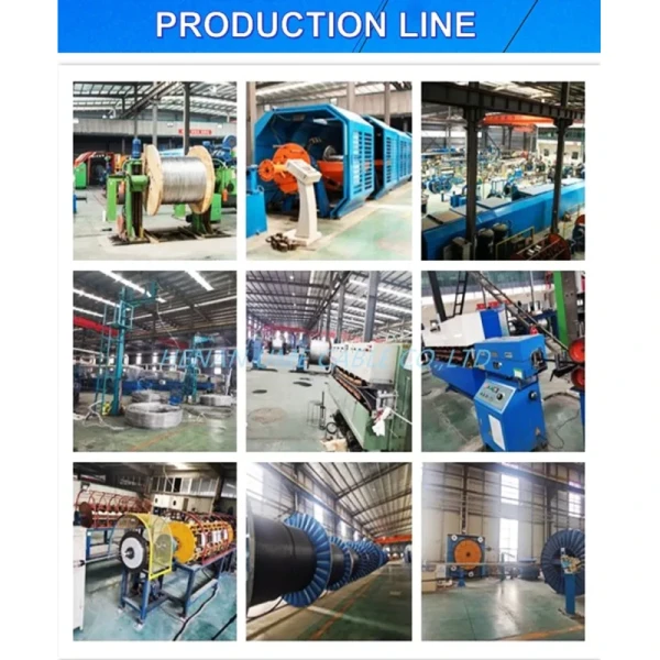 0.6/1kv Low Voltage Single Wire Flexible Stranded Copper Conductor PVC Insulated For Houseworking