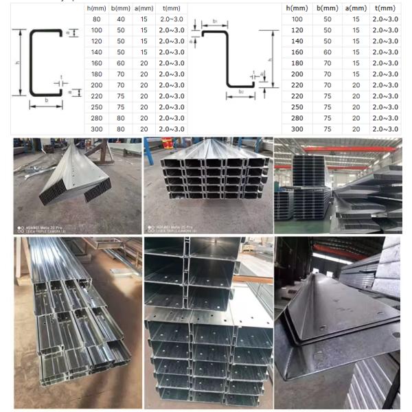 Innovative Prefabricated Steel Structure Designs Providing Support and Building Options for Large Scale Developments