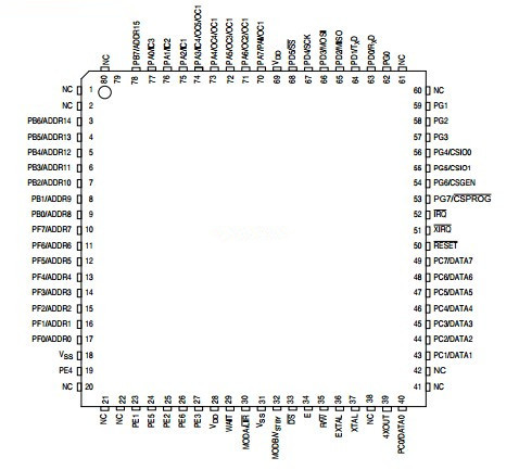 Integrated Circuit Chip 16-Bit Modular Microcontroller MC68HC1621CFC16 MOTOROLA