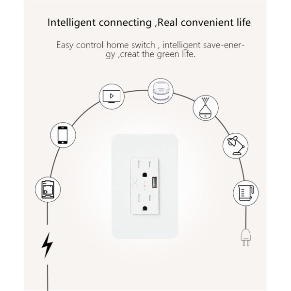 US 120 Style Smart Wall Socket