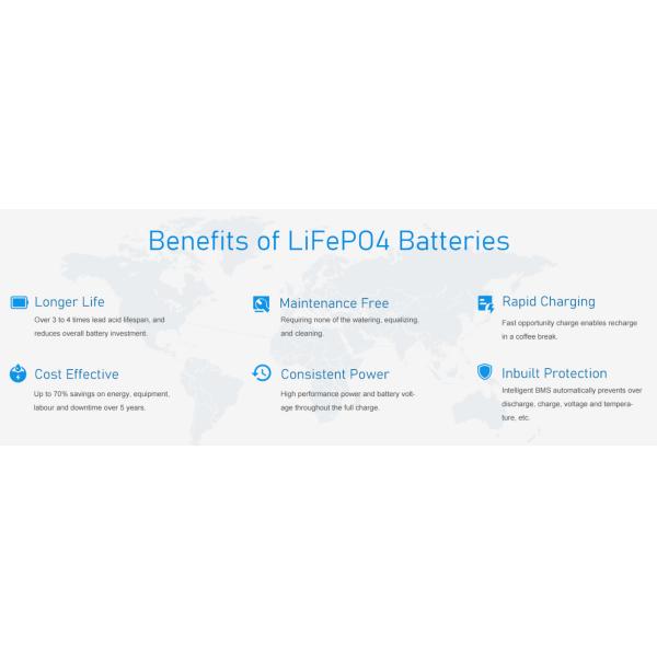 2KVA LiFePO4 Battery UPS LCD Online Double Conversion UPS System Dual Input UPS