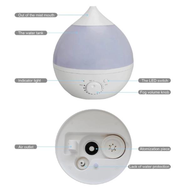 ABS Material Aroma Air Scent Diffuser Essential Oil Diffuser Tabletop