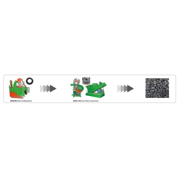 Tire Recycling Machine with 100% Recycling Efficiency, Adaptive Material Handling, and Long Service Life