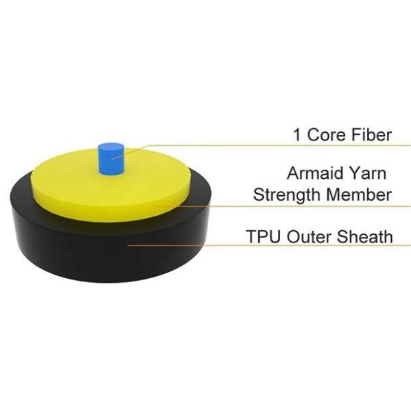 TPU Round Drop Cable Micro 3.0mm ADSS OS1 OS2 OM1