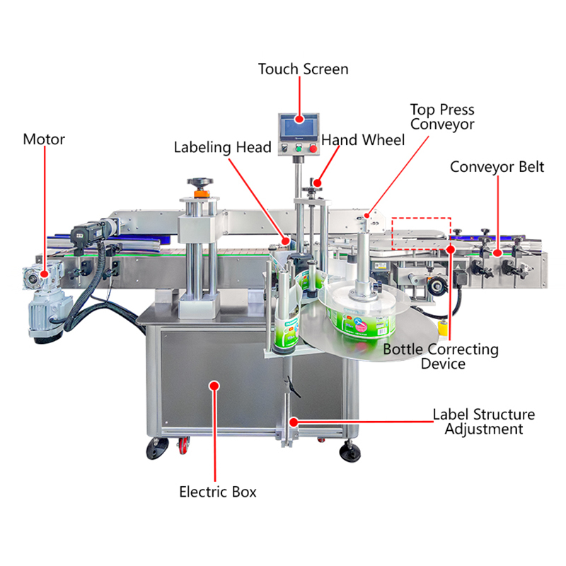 Automatic Box Labeling Machine Gasoline and Alcohol Labeling Machine for Bottles Label Applicator