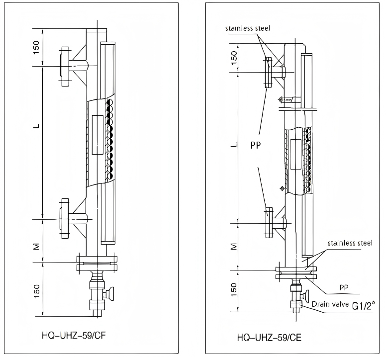 Insulated Jacket Type Magnetic Flap Level Gauge