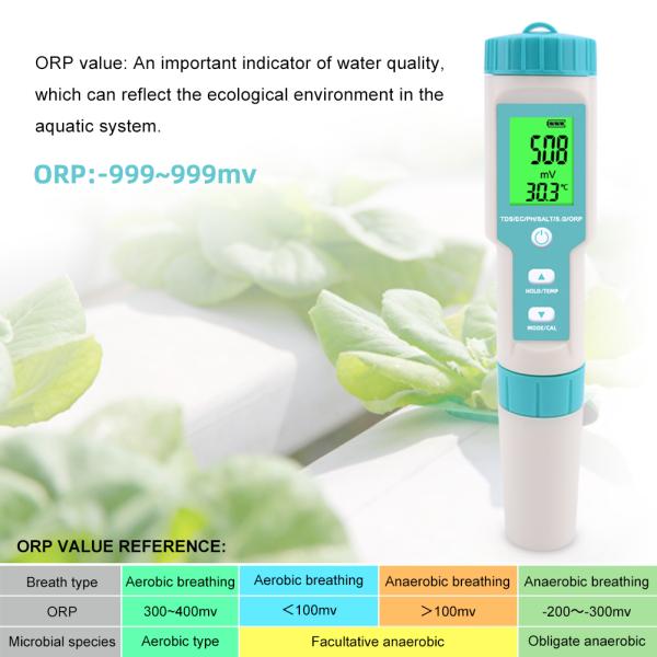 Aquarium Swimming Pool ORP Salinity Digital PH Meter