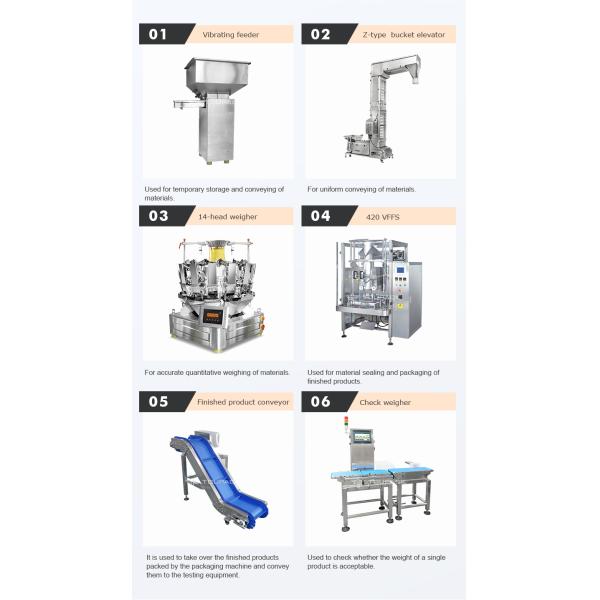 Automatic Bean Seed Nuts Candy Walnut Dried Fruit Food Snack Multi Head Weigher Food Packing Machine With Nitrogen