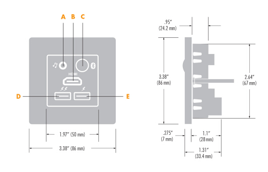 Flush Mount Smart Wall Socket Plates