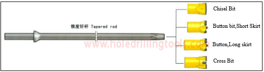 Rock Drill Tools Precision Drill Rod For Mining / Quarrying / Tunnelling