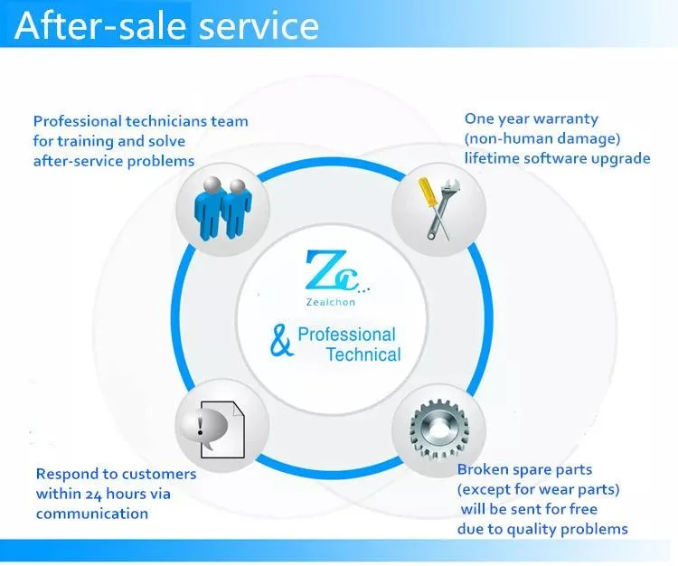 ASTM Strain Controlled Soil Triaxial Press Test Apparatus for Laboratory Testing Equipment