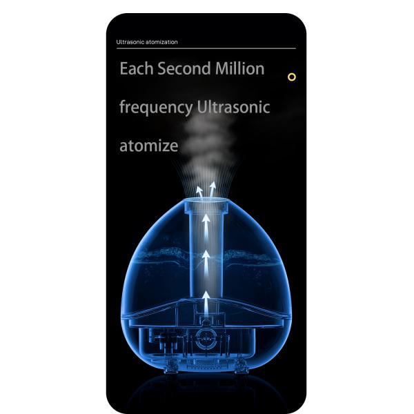HOMEFISH Ultrasonic Atomization Humidifier 150mL/H-250mL/H Large Mist Output With Night Light