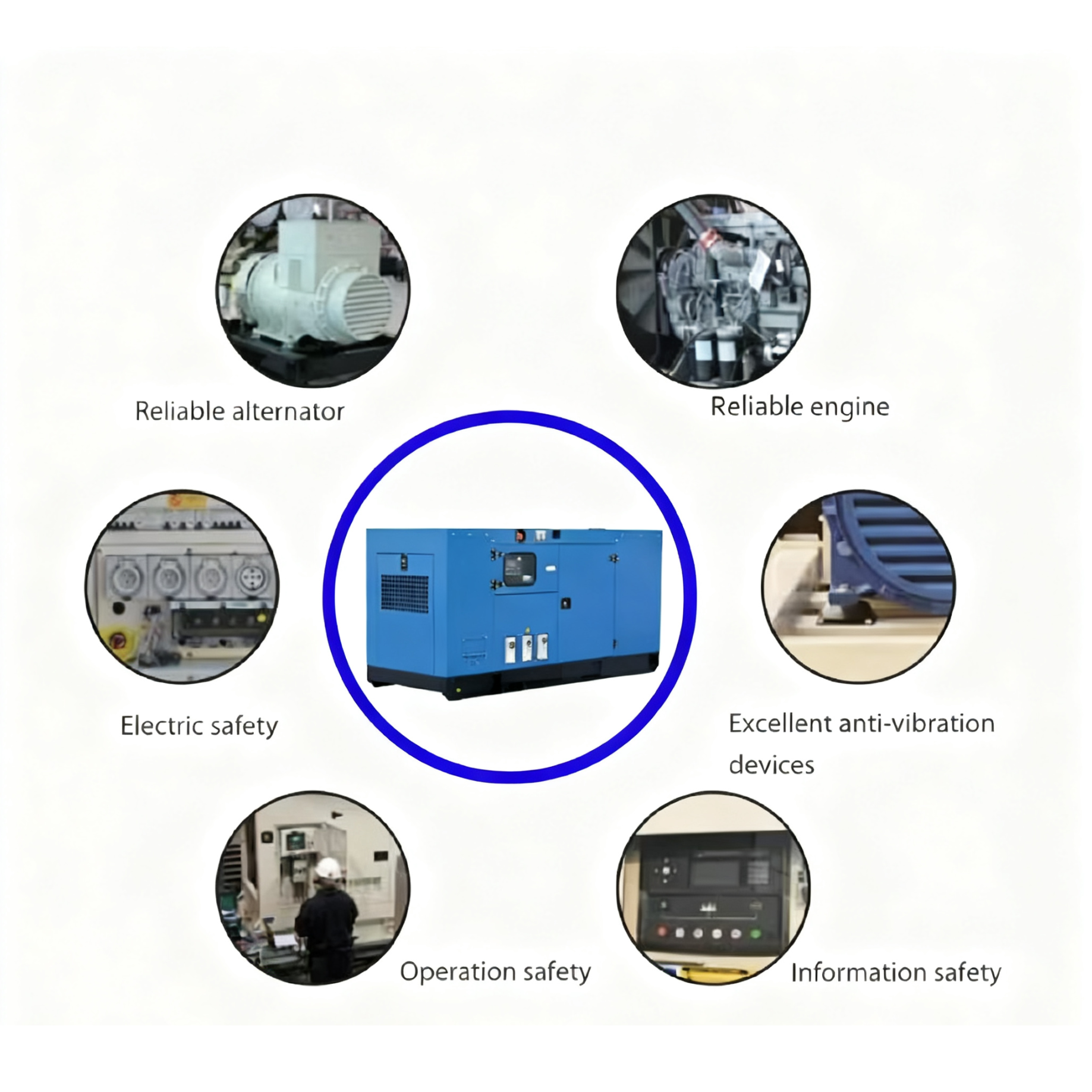 Standard Portable Diesel Generator Single & Three Phase Silent 300kW 375KVA Rated Power Portable Electric Generator