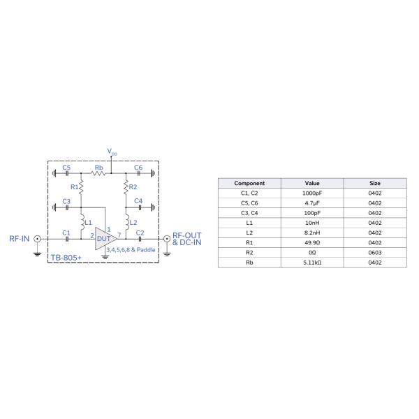 PMA2-43LN+ Ultra-Low Noise Amplifier for 0.5-4.3GHz 0.6dB Noise Figure 18dB Gain +35dBm OIP3 Single +5V Supply Internal Bias 2.9dB Return Loss & SOT