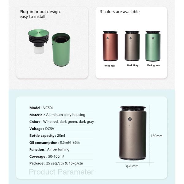HOMEFISH PET Material Waterless Aroma Diffuser Car Scent Diffuser 20ml