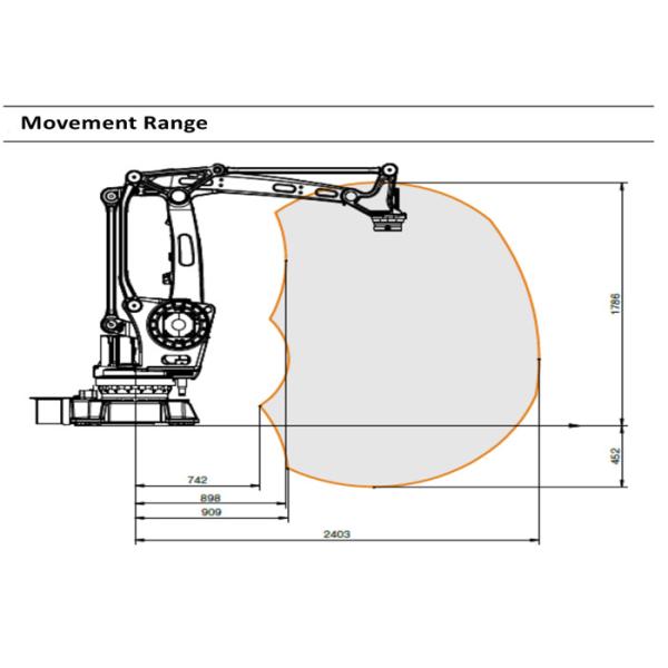 50kg Payload 4 Axis Chemical Collaborative Robot Palletizer for Medicine Industry