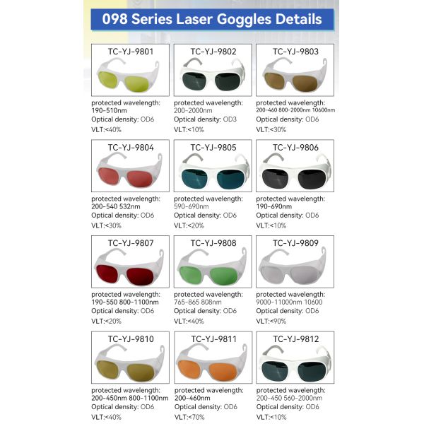 Laser Welding Glasses Laser Protective Goggles Work Safety Glasses for Industrial Welding Metal Fabrication Repair Work