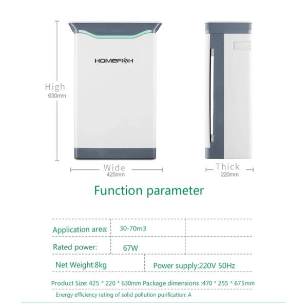HOMEFISH UV Sterilization Negative Ion Air Cleaner 220V 250CFM
